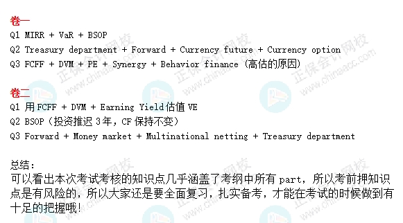 25.12afm考情分析 25.12afm考情分析