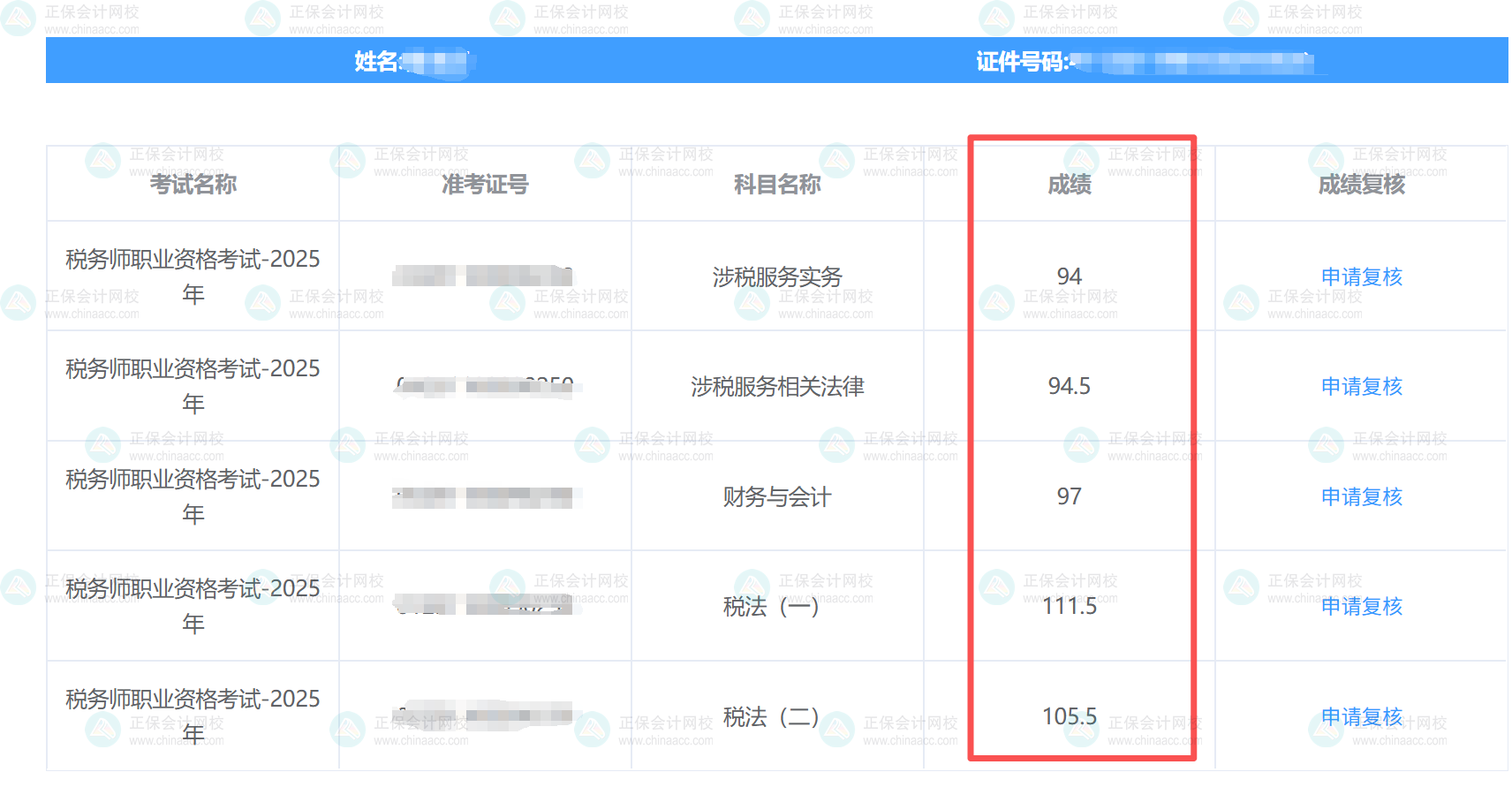 2025年税务师成绩公布 快来参与报分领万元奖金！