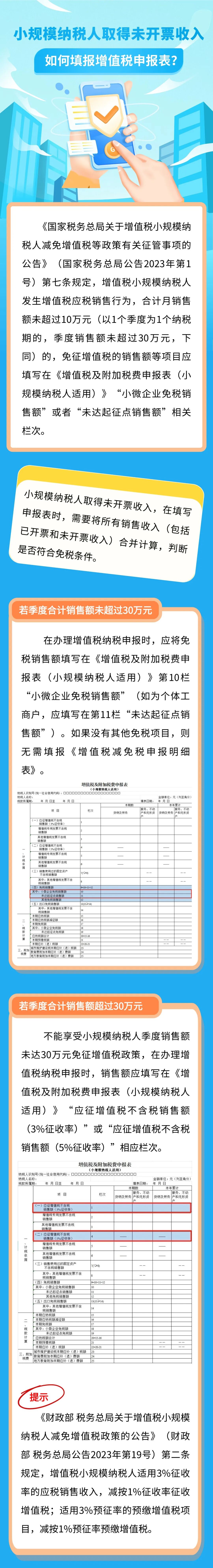 小规模纳税人取得未开票收入如何填报增值税申报表？