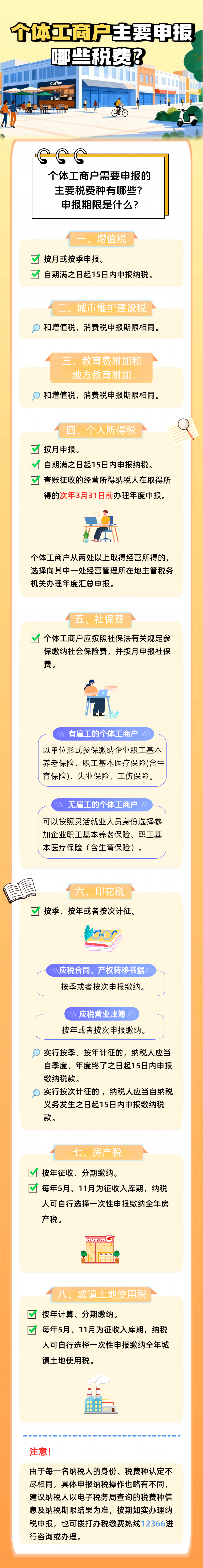 个体工商户主要申报哪些税费？
