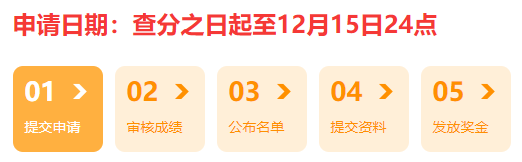 @学员：2025税务师查分后 这里有一个赚回学费的机会！