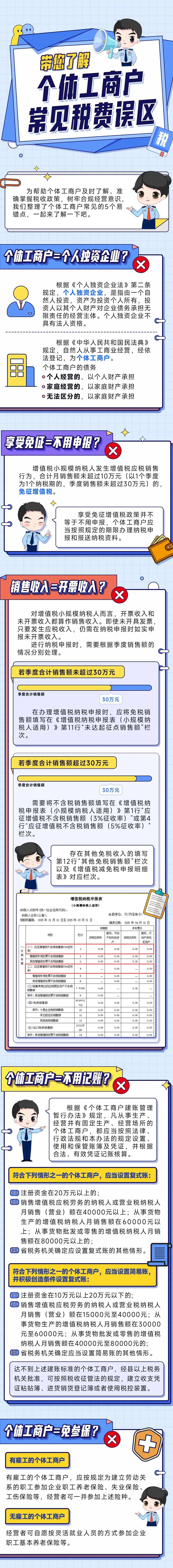 个体工商户常见税费误区