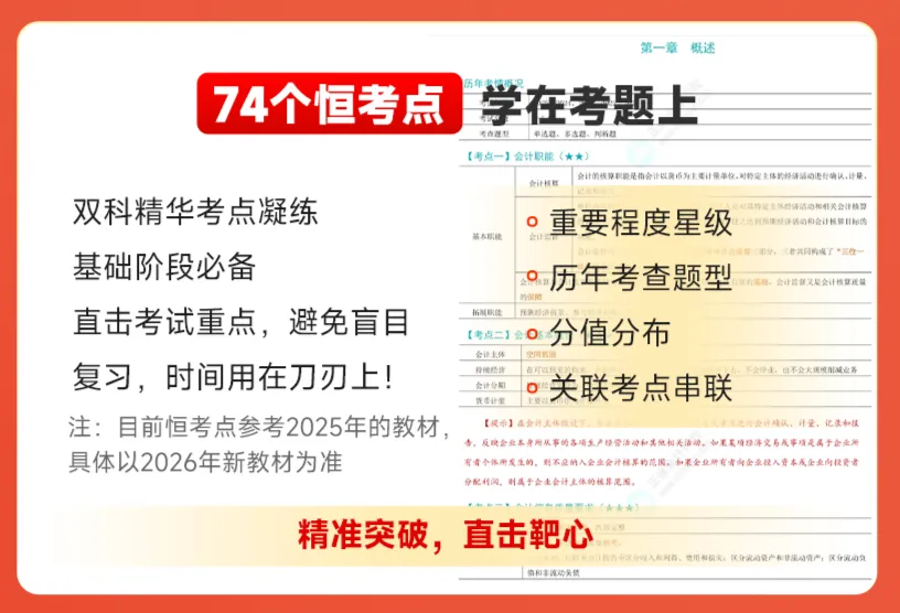 火速抢！1元抢2026年初级全套课程+内部精华资料！6