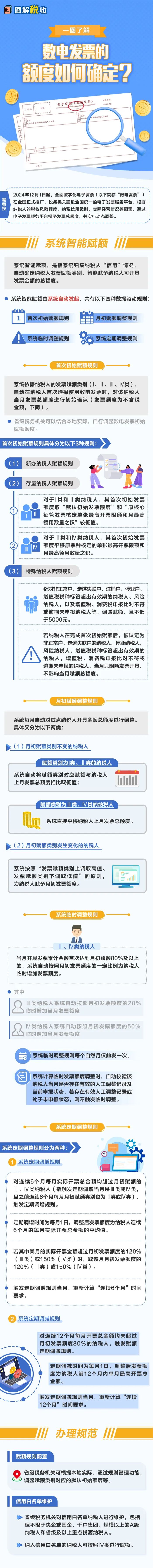 契税在计算土地增值税的时候是否可以扣除？