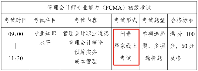 26年初级考试形式