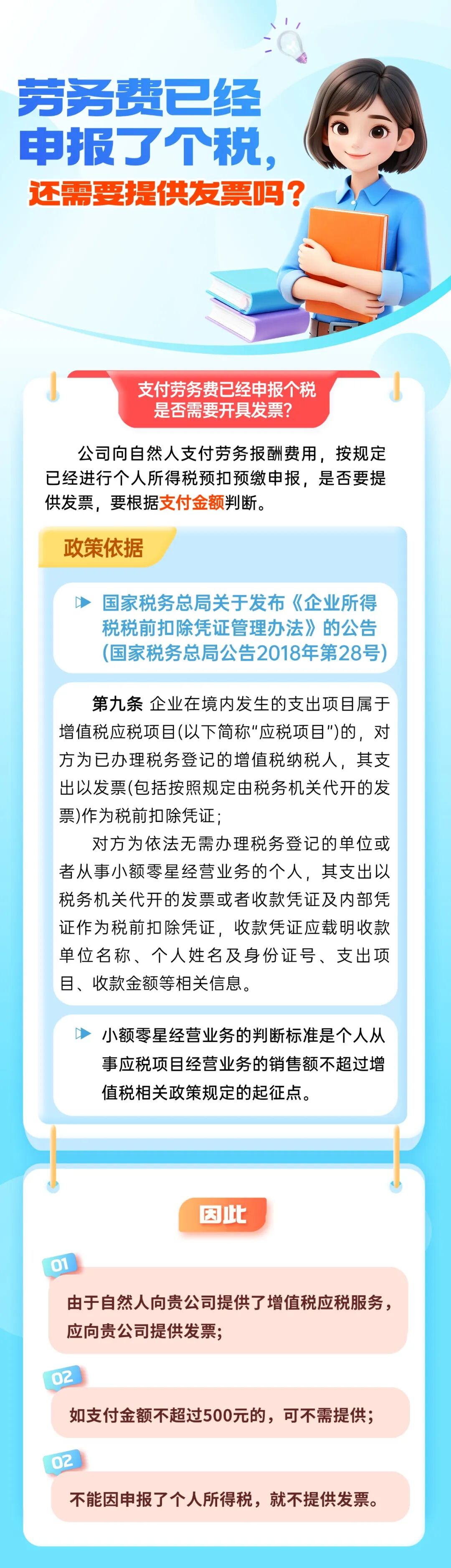 劳务费已经申报了个税，还需要提供发票吗？