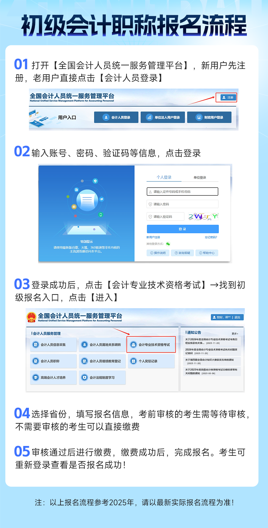 2报名流程900_不限 2报名流程900_不限