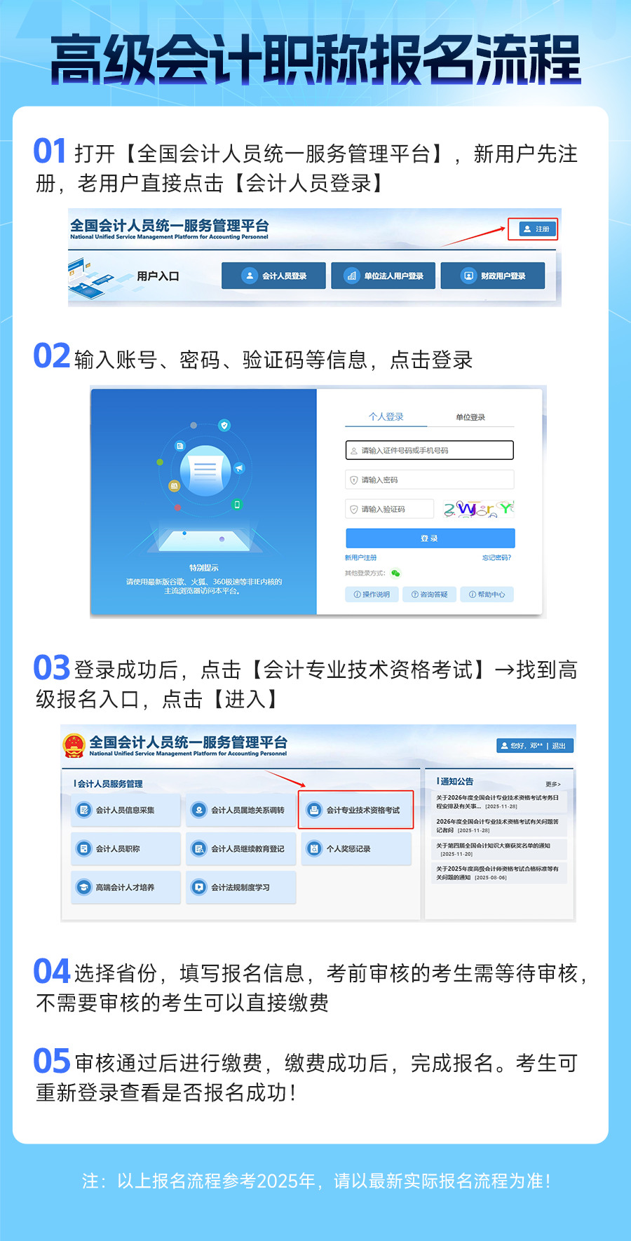 2 报名流程 900_不限