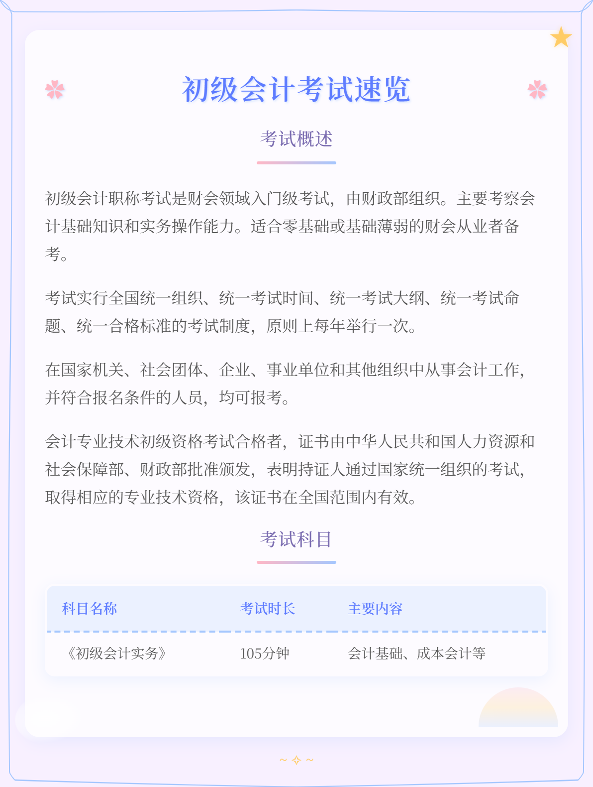 报名开始！初级会计职称考试是什么？1