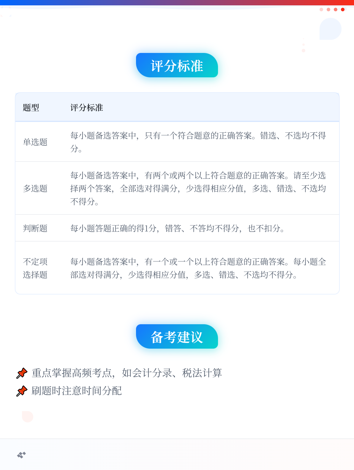 速览！初级会计职称考试题型与分值分布！2