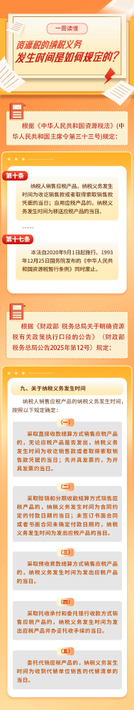 资源税的纳税义务发生时间是如何规定的?