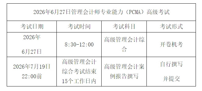 考试科目及形式 考试科目及形式