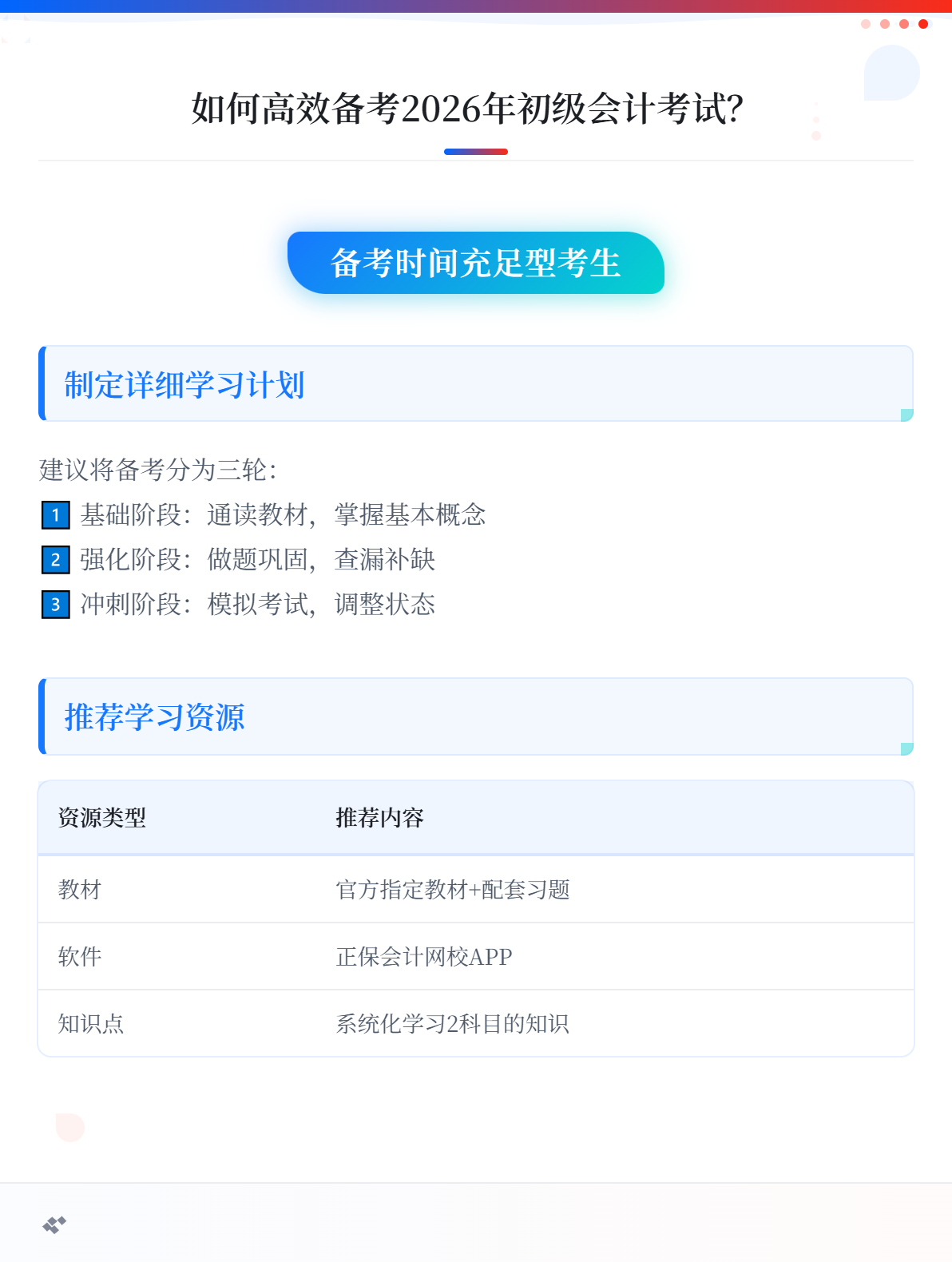 时间充足紧张的考生，如何备考2026年初级会计考试？1