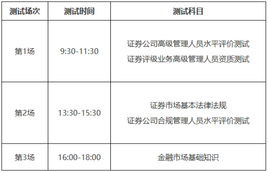 证券从业1月考试安排
