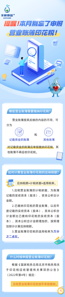 提醒！本月别忘了申报营业账簿印花税