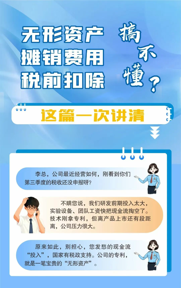 无形资产摊销费用税前扣除搞不懂？这篇一次讲清楚