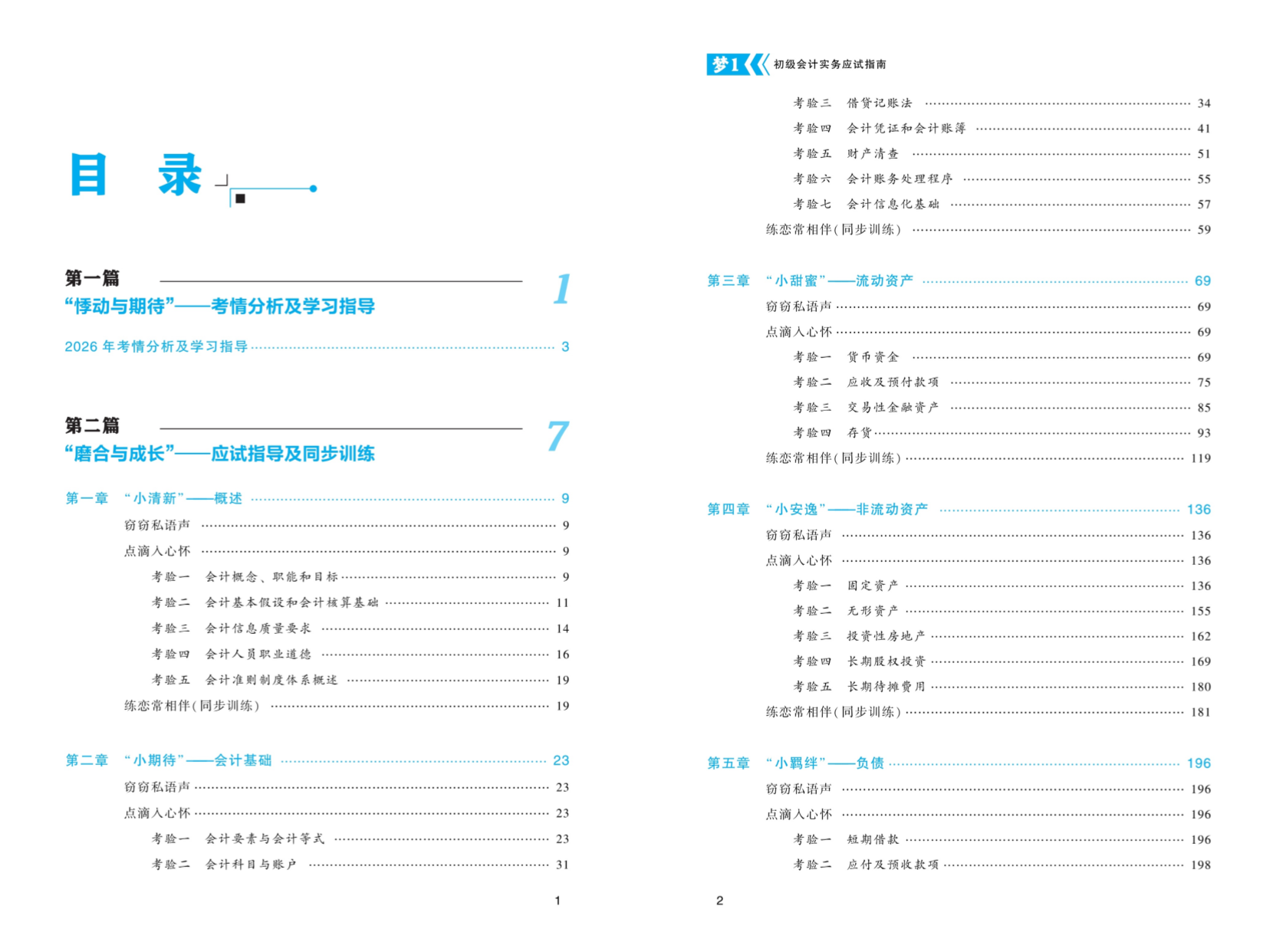 实务应试指南目录