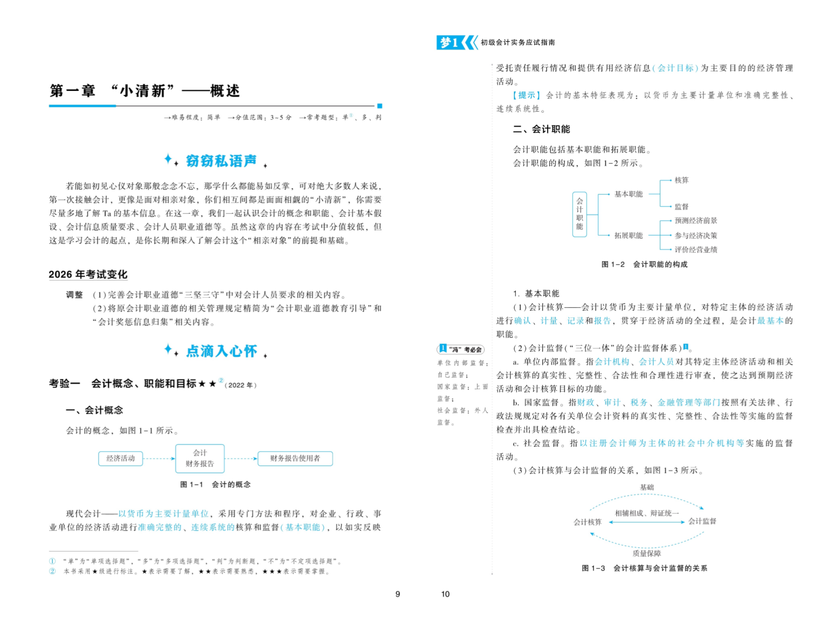 实务应试指南试读