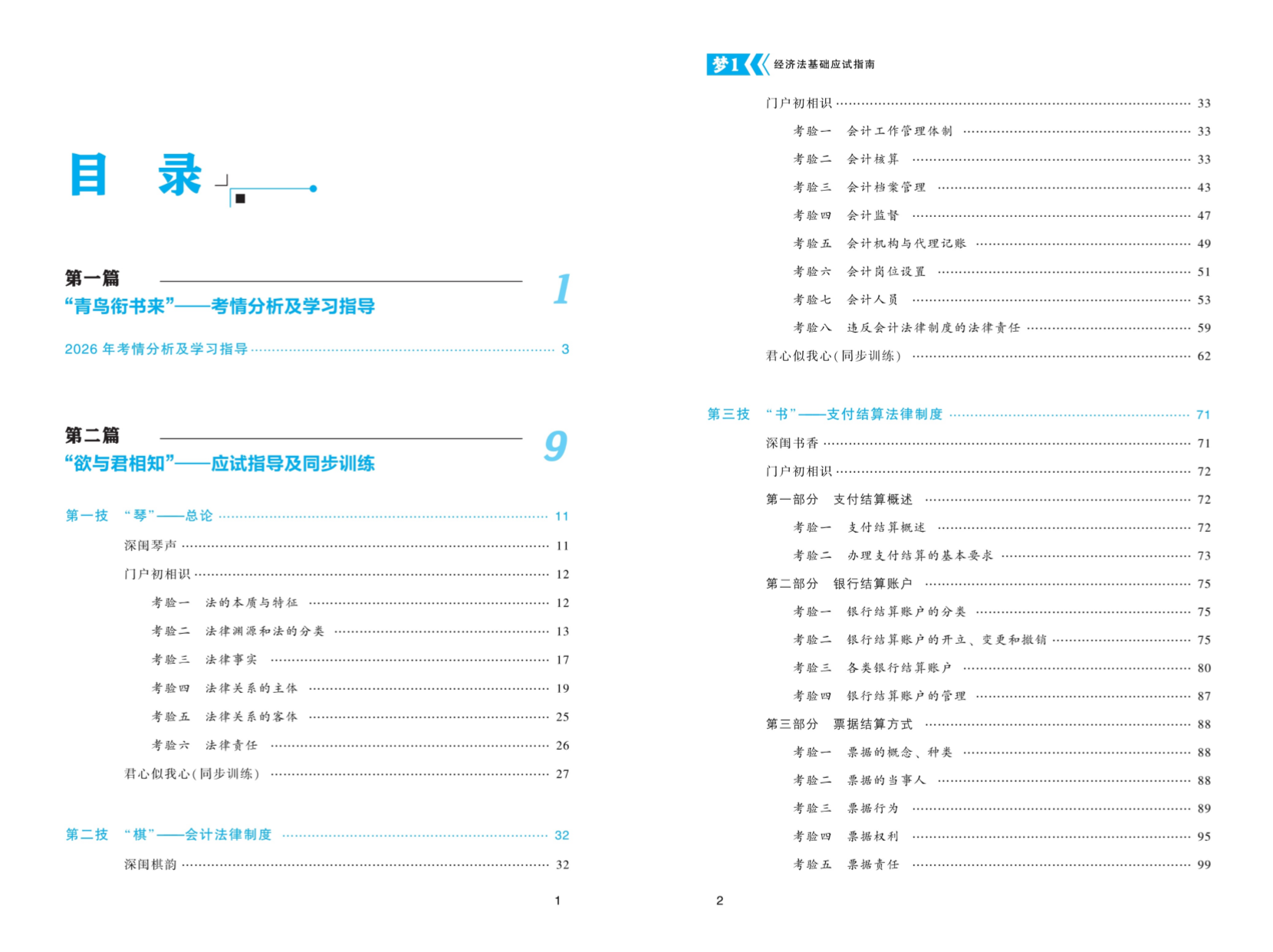 经济法应试指南目录