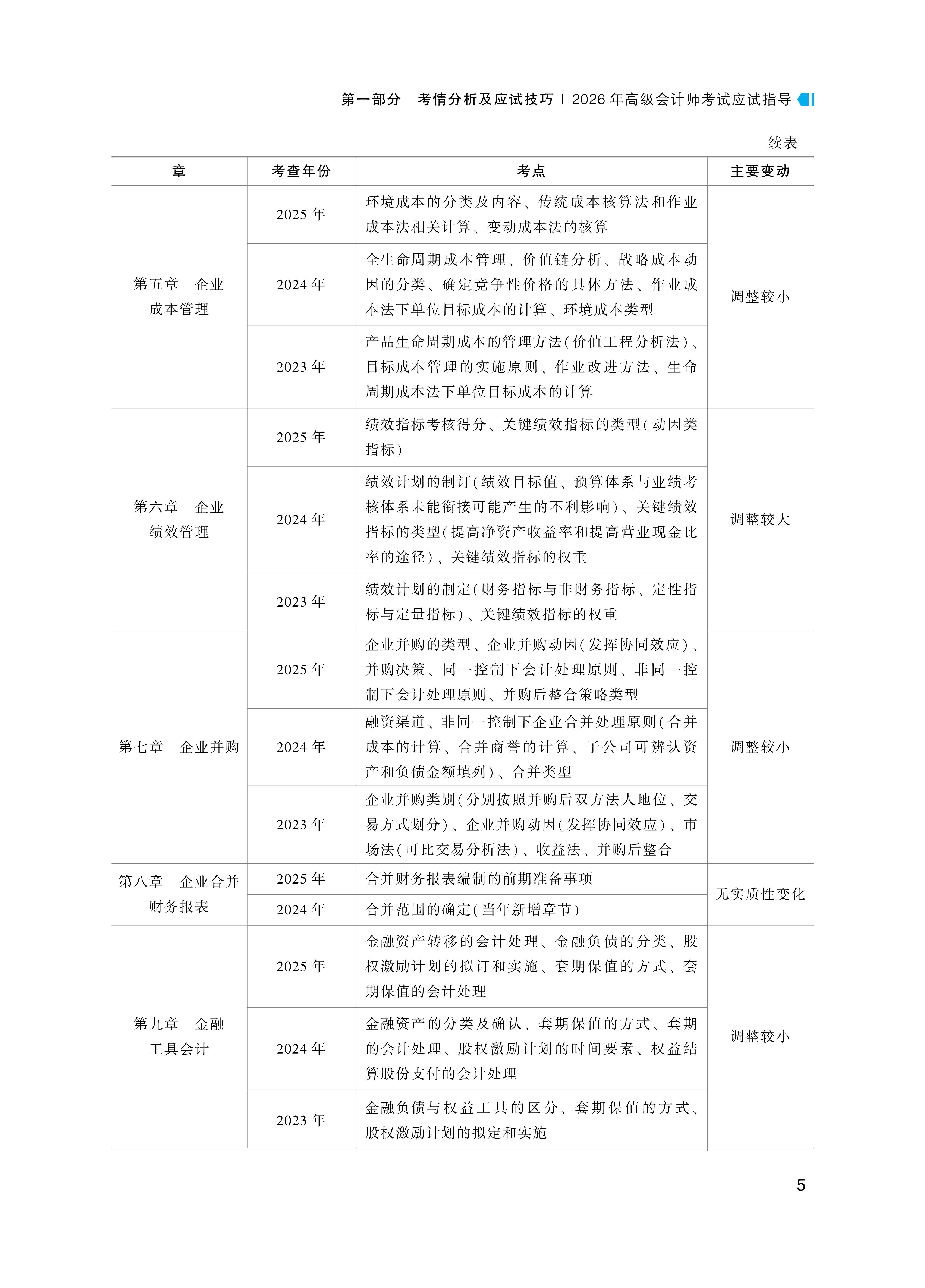 【第一部分】2026高级会计实务应试指南_5