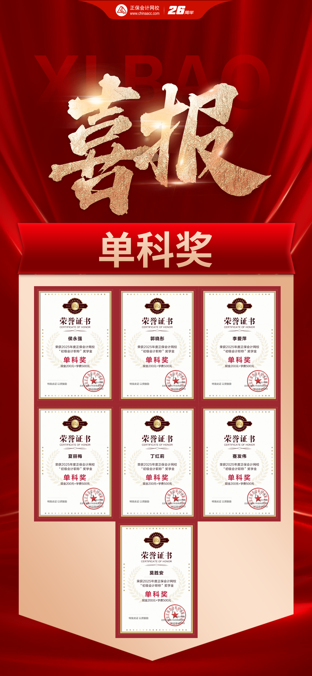 合成风红色销售喜报海报__2026-01-15+13_59_26