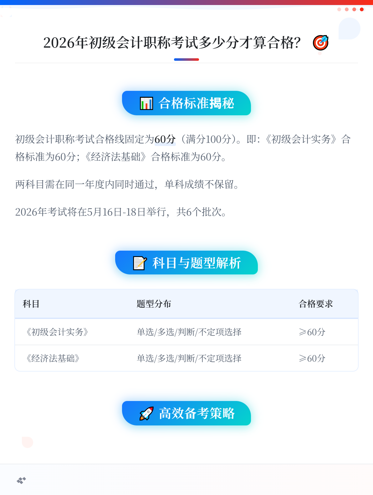 2026年初级会计职称考试多少分才算合格？1