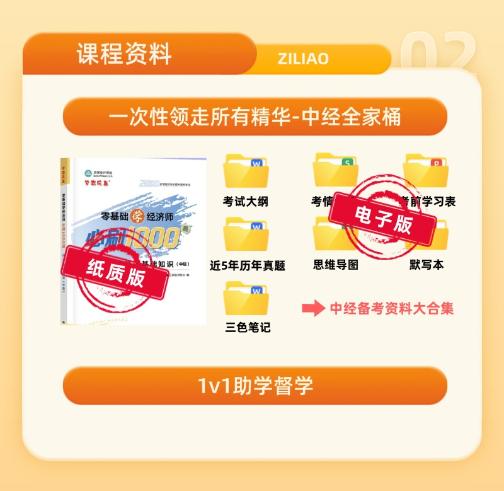 中级经济基础4天畅学集训营