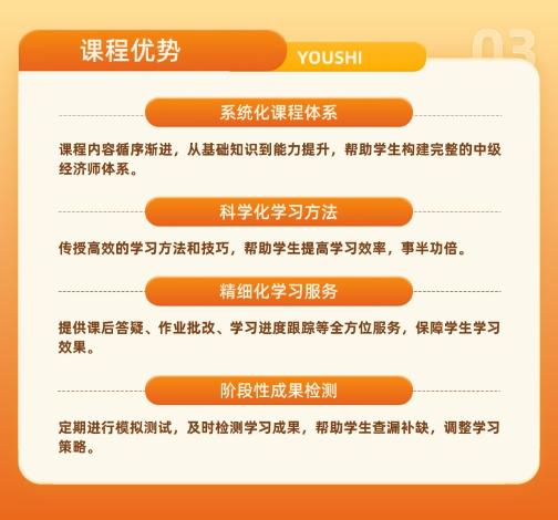 中级经济基础4天畅学集训营