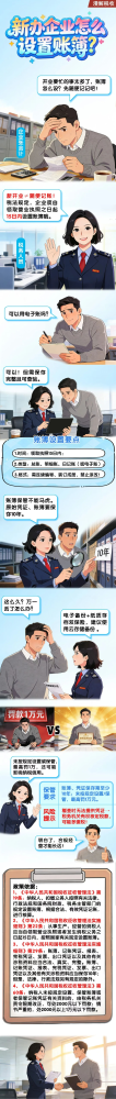 新办企业怎么设置账簿？