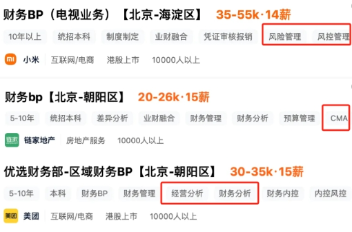财务bp-cma 财务bp-cma