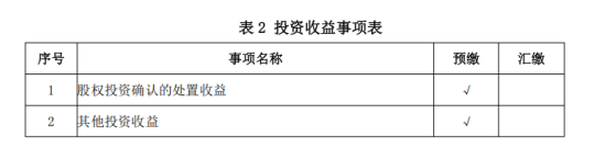 投资收益表 投资收益表