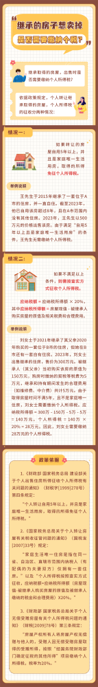 继承的房子想卖掉，是否需要缴纳个税？