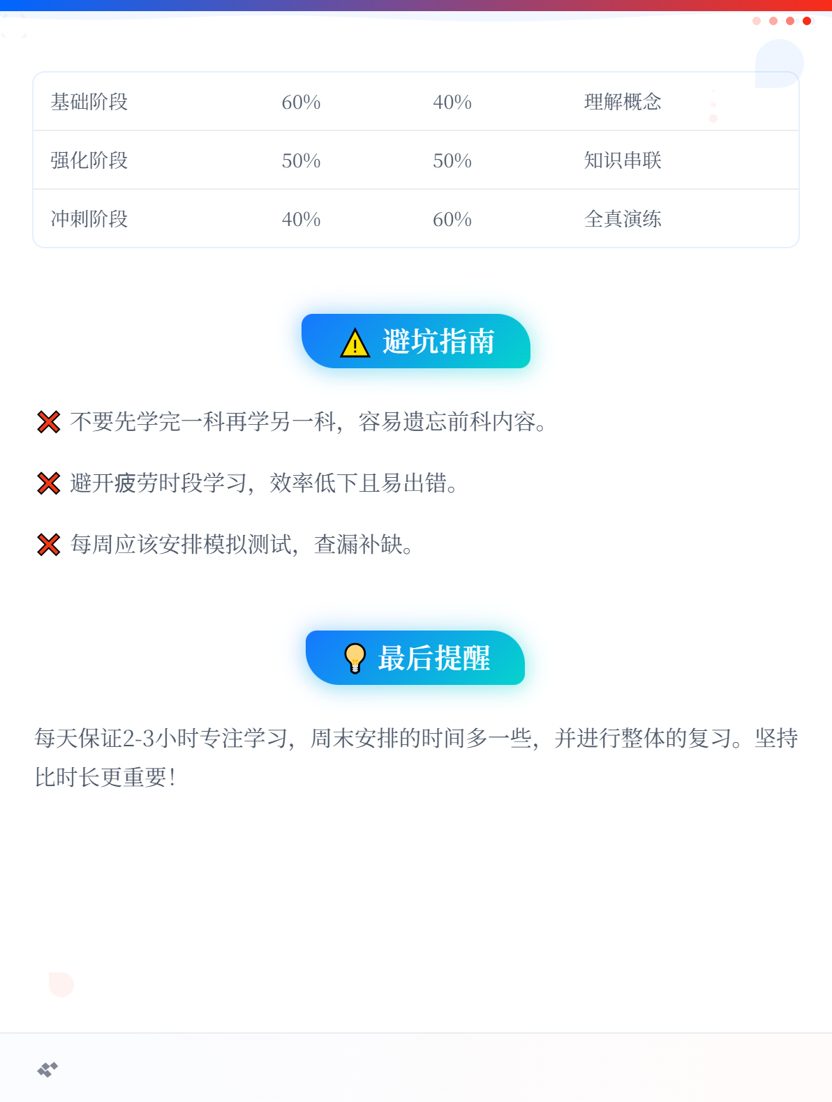 备考初级会计职称，两科目备考时间如何分配？2