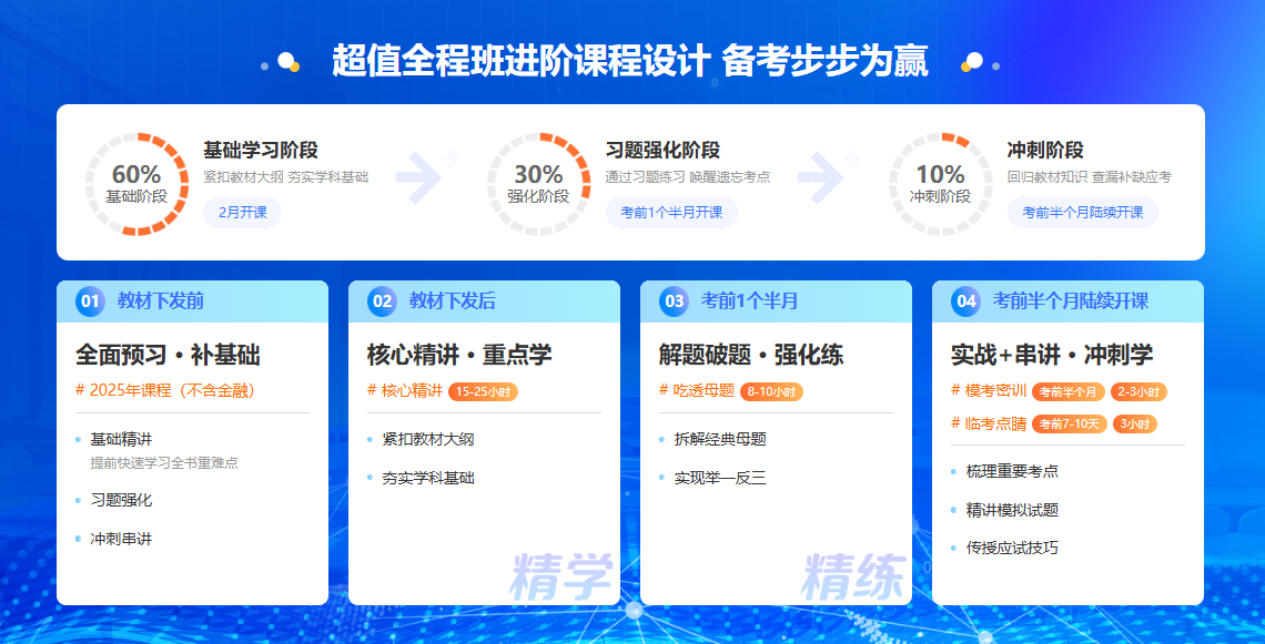 2026初级经济师超值全程班