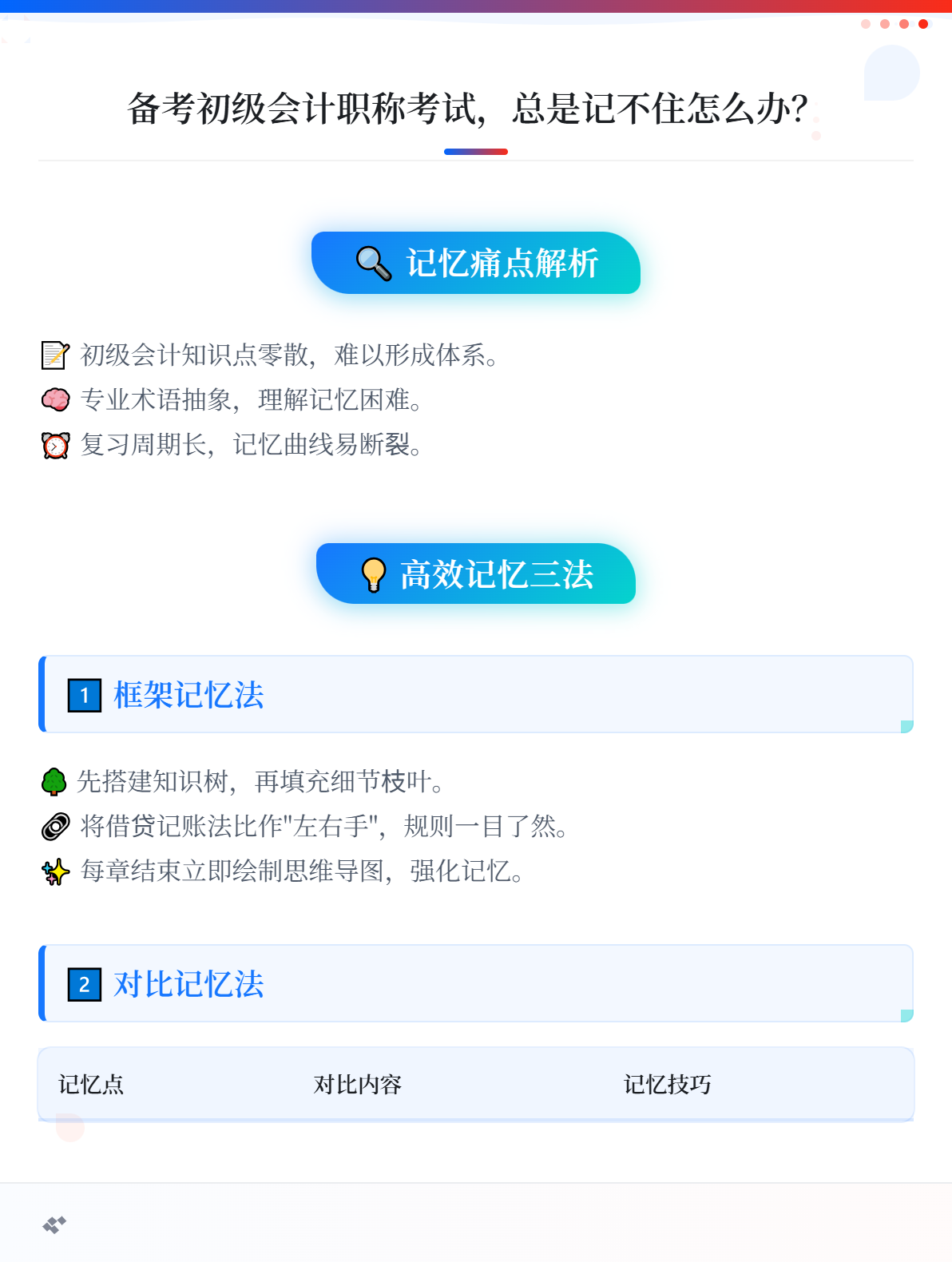 备考初级会计职称考试，总是记不住怎么办？1