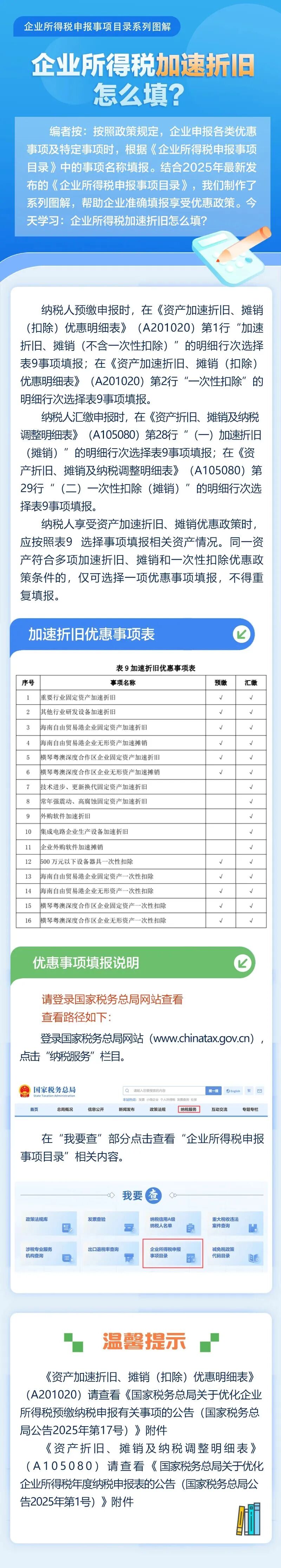 企业所得税加速折旧怎么填？