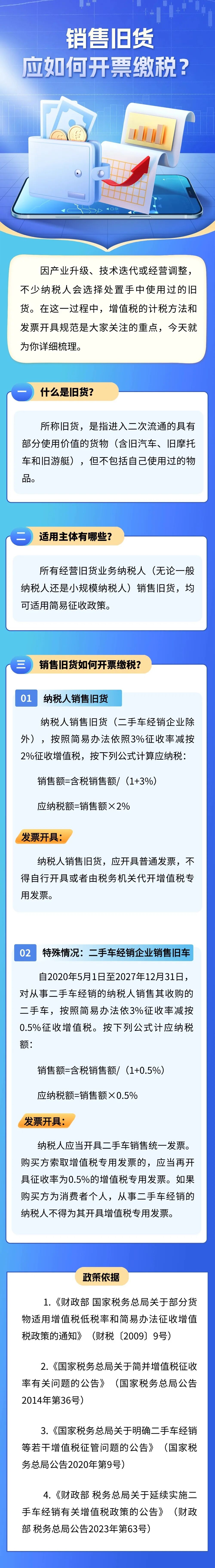 销售旧货，应如何开票缴税？