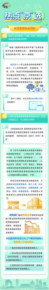 纳税人如何查询、下载、打印、导出已开具或接受的数电发票？