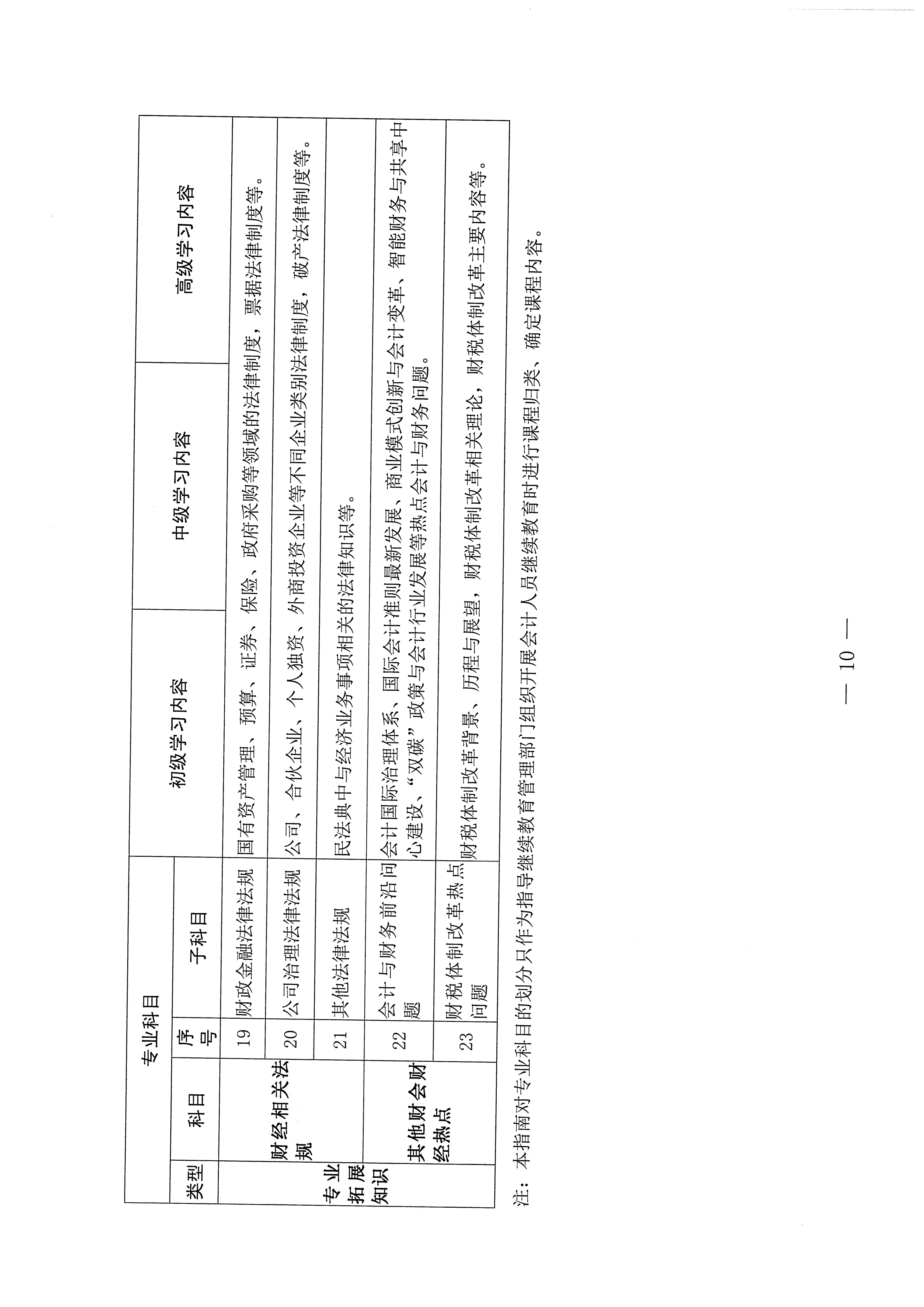 30113328nr44_10 30113328nr44_10