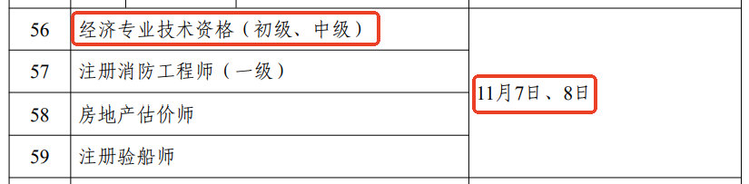 重磅！2026年经济师考试时间公布！