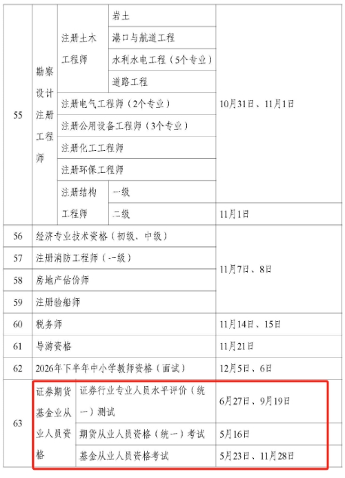 2026考试安排5 2026考试安排5