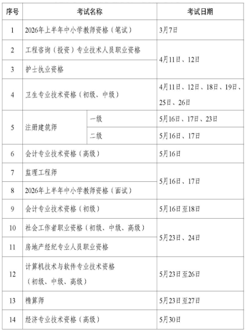 2026考试安排2 2026考试安排2