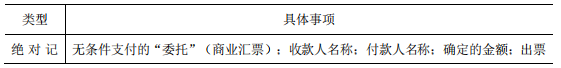 纸质汇票记载事项 纸质汇票记载事项