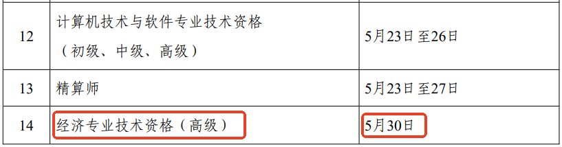 高级经济师考试时间