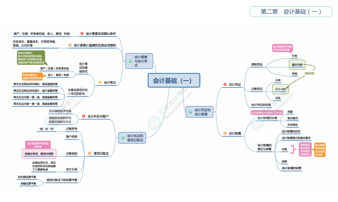 屏幕截图_4-2-2026_145913_