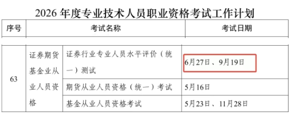 证券从业考试时间