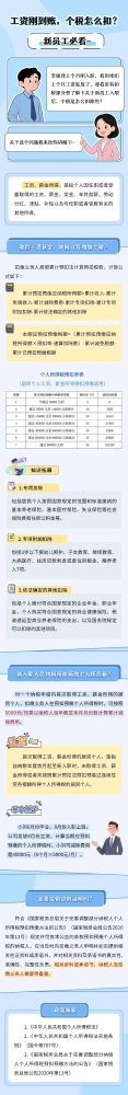 工资刚到账，个税怎么扣？