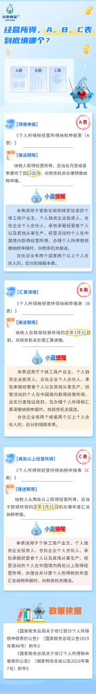 @个人所得税经营所得纳税人，经营所得纳税申报表A、B、C表填哪个？
