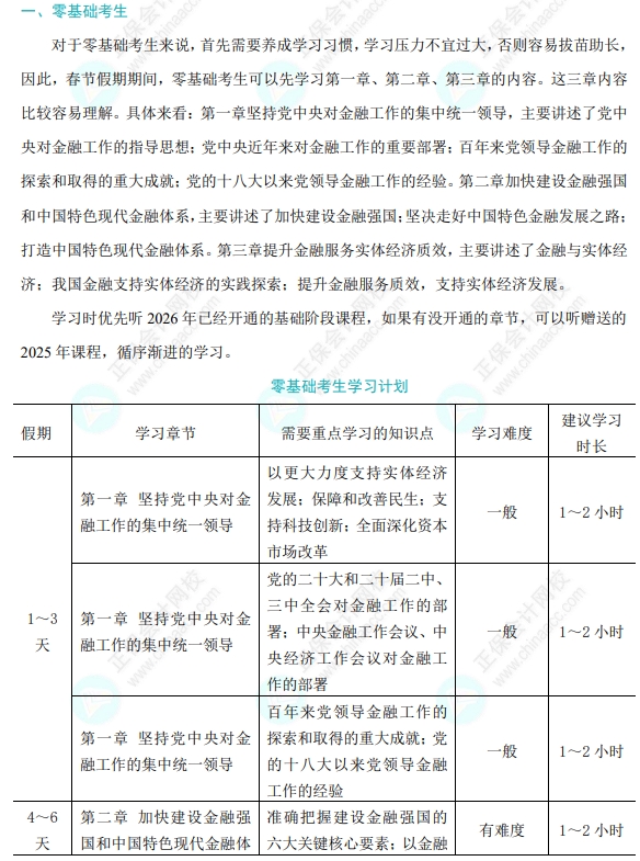 2026 年《高级金融》春节期间学习计划