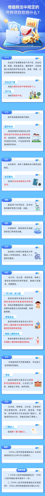 一文掌握！这些项目免征增值税